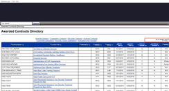 Desktop Screenshot of contracts.delaware.gov